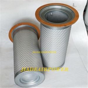 Air compressor filters Air oil separator 4900051171 air compressor spare parts